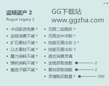 盗贼遗产2十五项修改器
