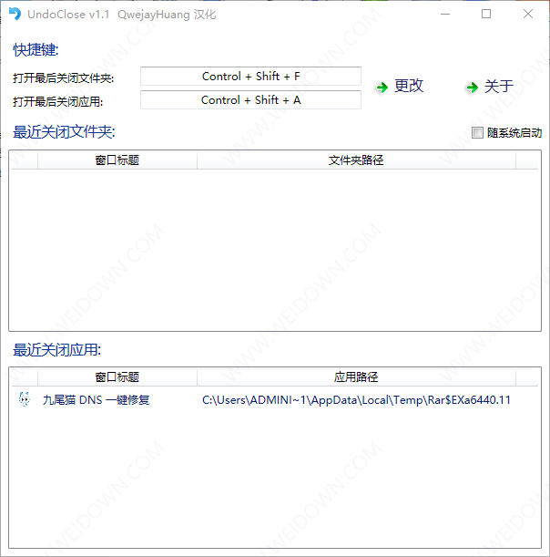 UndoClose中文版