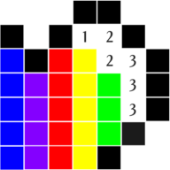 colornumber数字填色游戏