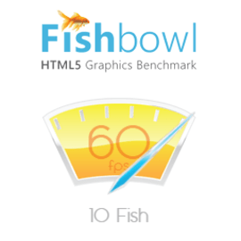fishbowl性能测试官方版