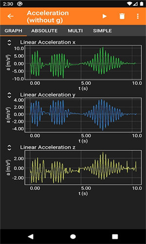 phyphox汉化版v1.2.0