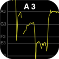 VocalPitchMonitor安卓中文版