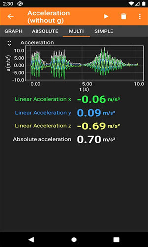phyphox汉化版v1.2.0